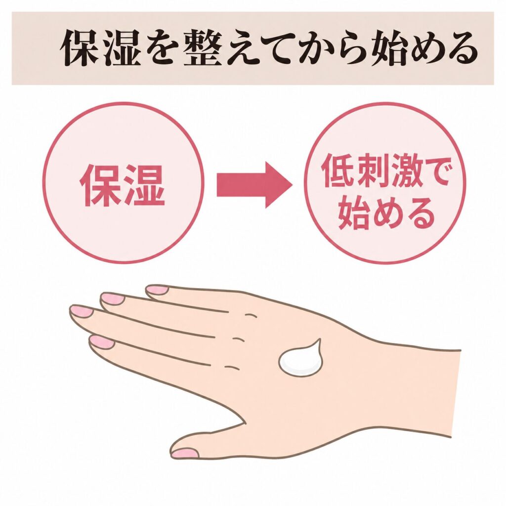 手のピーリングを始める前の注意点の図