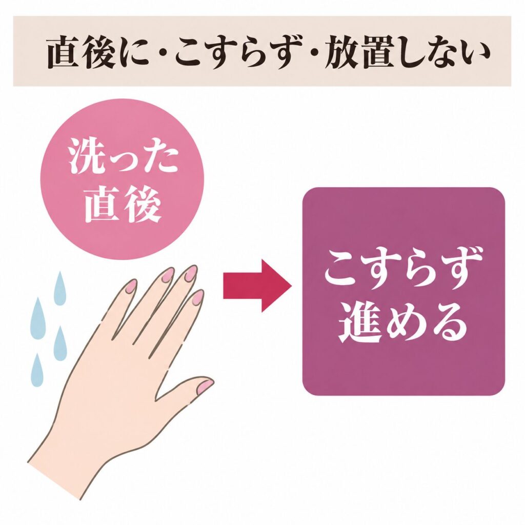 保湿の順番を守る注意点の図