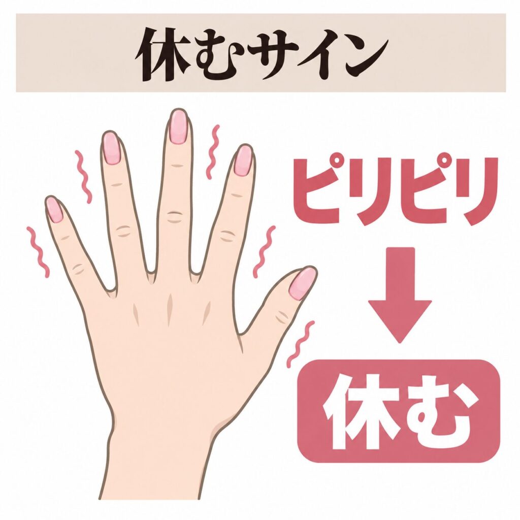 尿素配合の製品が合わないときの見分けの図